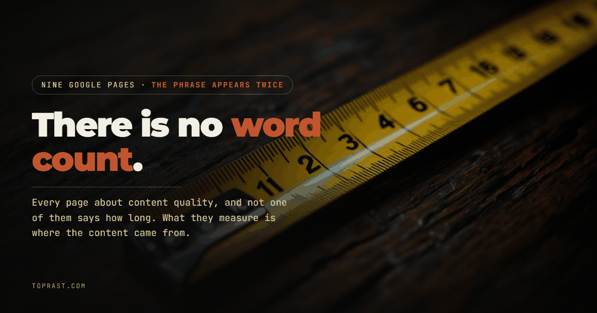 "Thin content" is Google's phrase, and they never define it